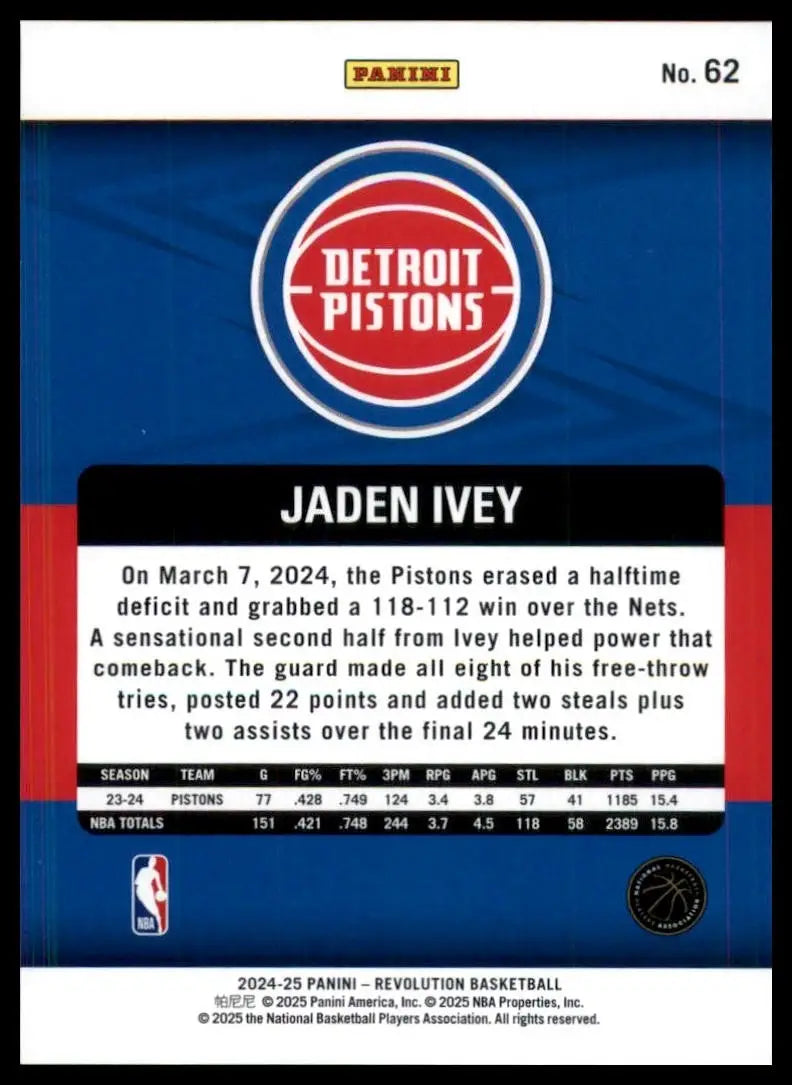 2024-25 Panini Revolution Jaden Ivey #62 Detroit Pistons Basketball Card NBA
