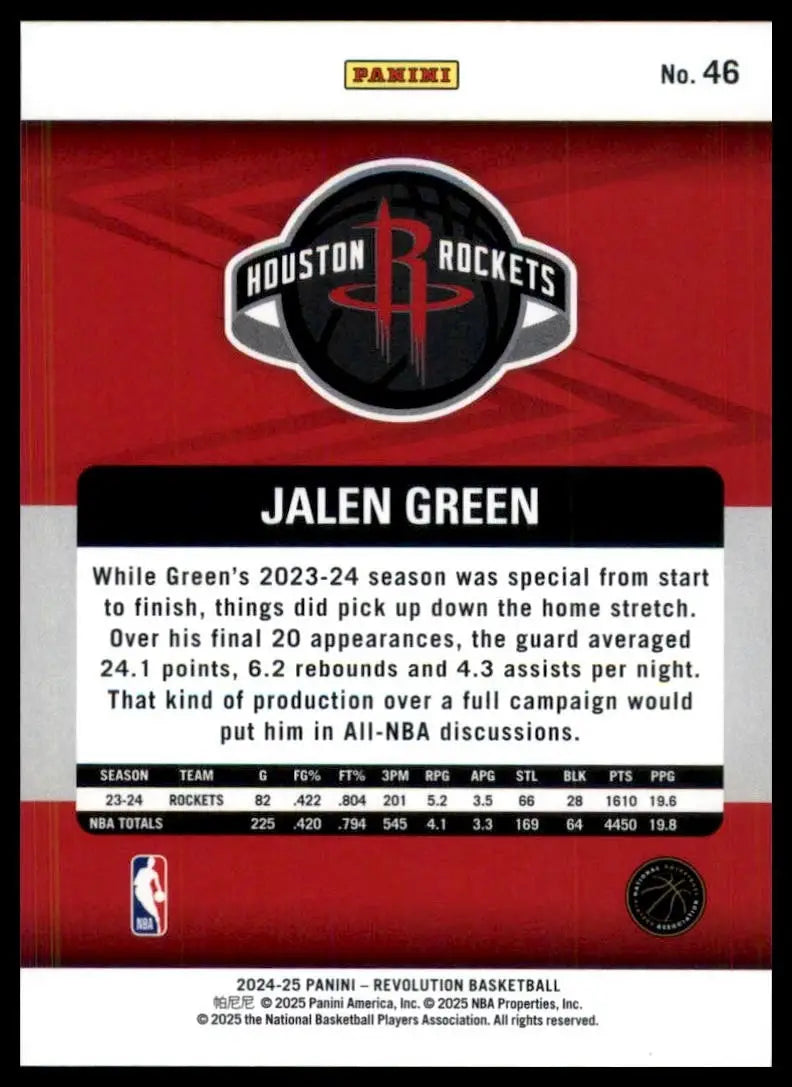 2024-25 Panini Revolution Jalen Green #46 Houston Rockets Basketball Card NBA