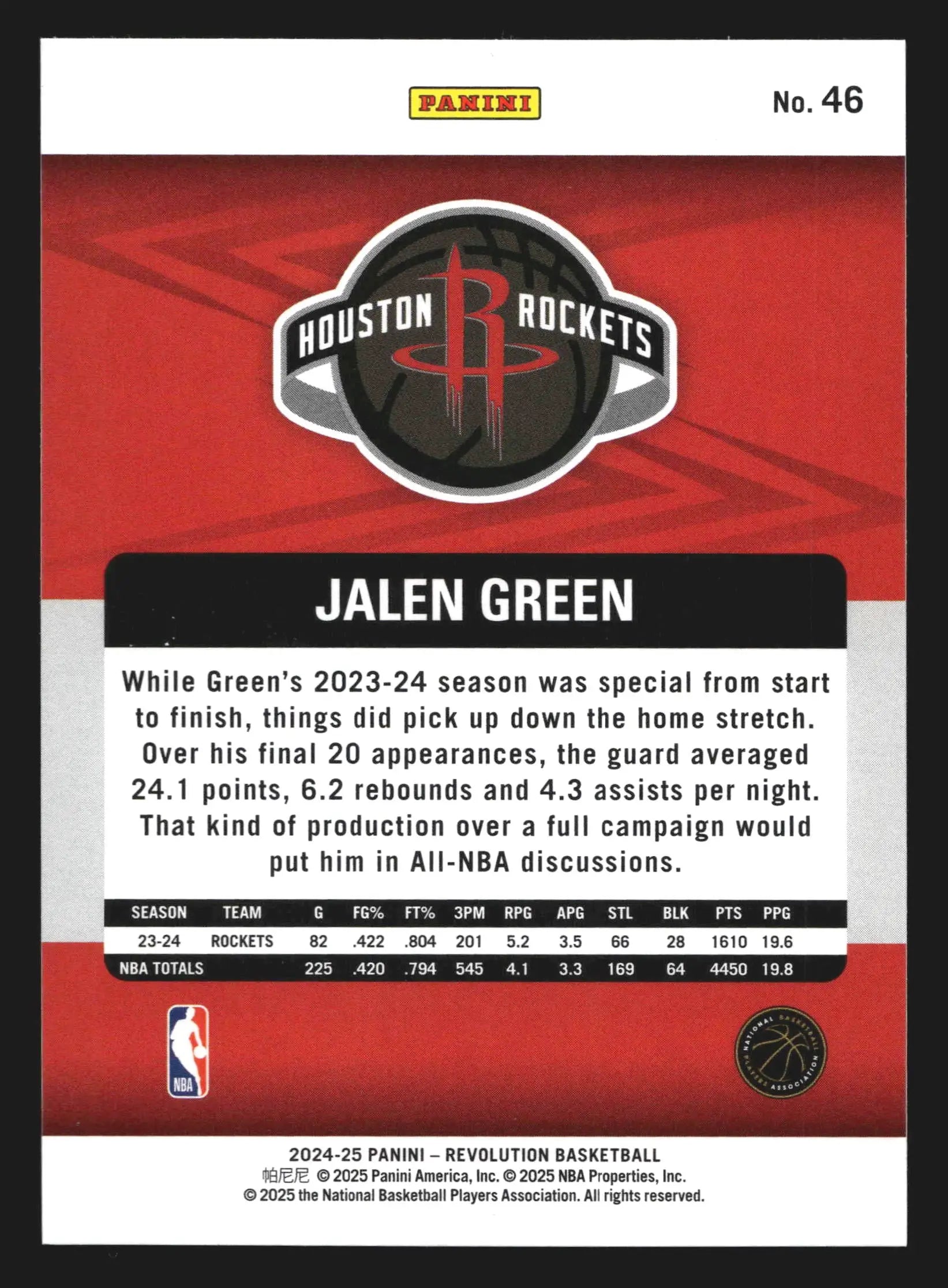 2024-25 Panini Revolution Jalen Green #46 Houston Rockets - Basketball Card Single