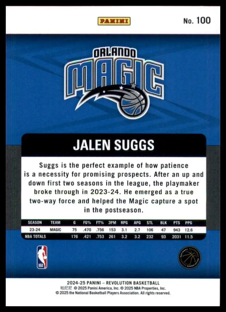 2024-25 Panini Revolution - Jalen Suggs #100