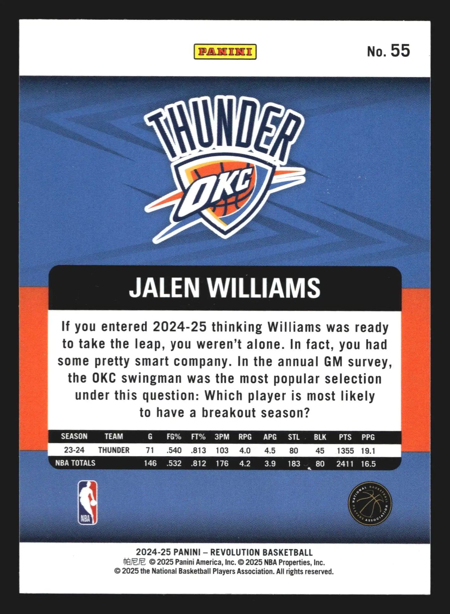 2024-25 Panini Revolution Jalen Williams #55 Thunder - Basketball Card Single