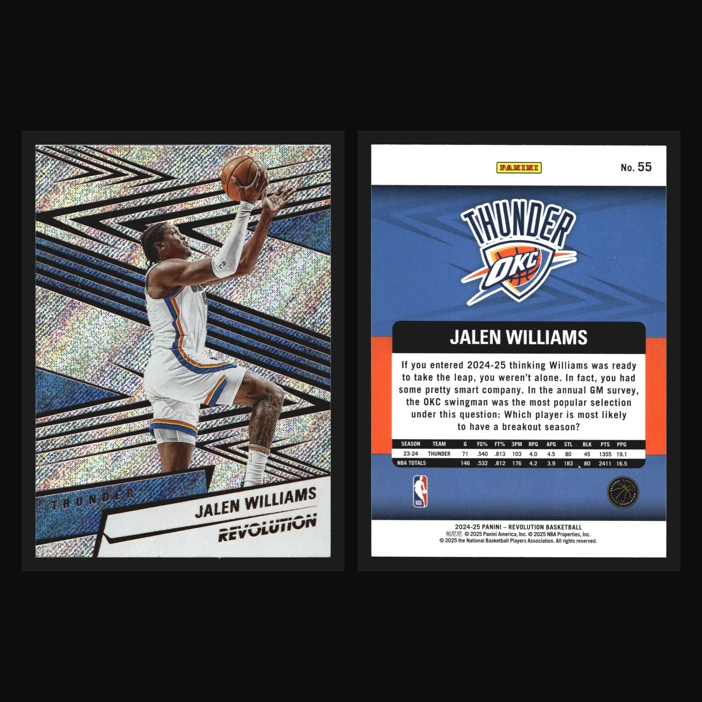2024-25 Panini Revolution Jalen Williams #55 Thunder - Basketball Card Single