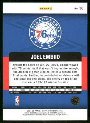 2024-25 Panini Revolution Joel Embiid #38 Basketball - Basketball Card Single