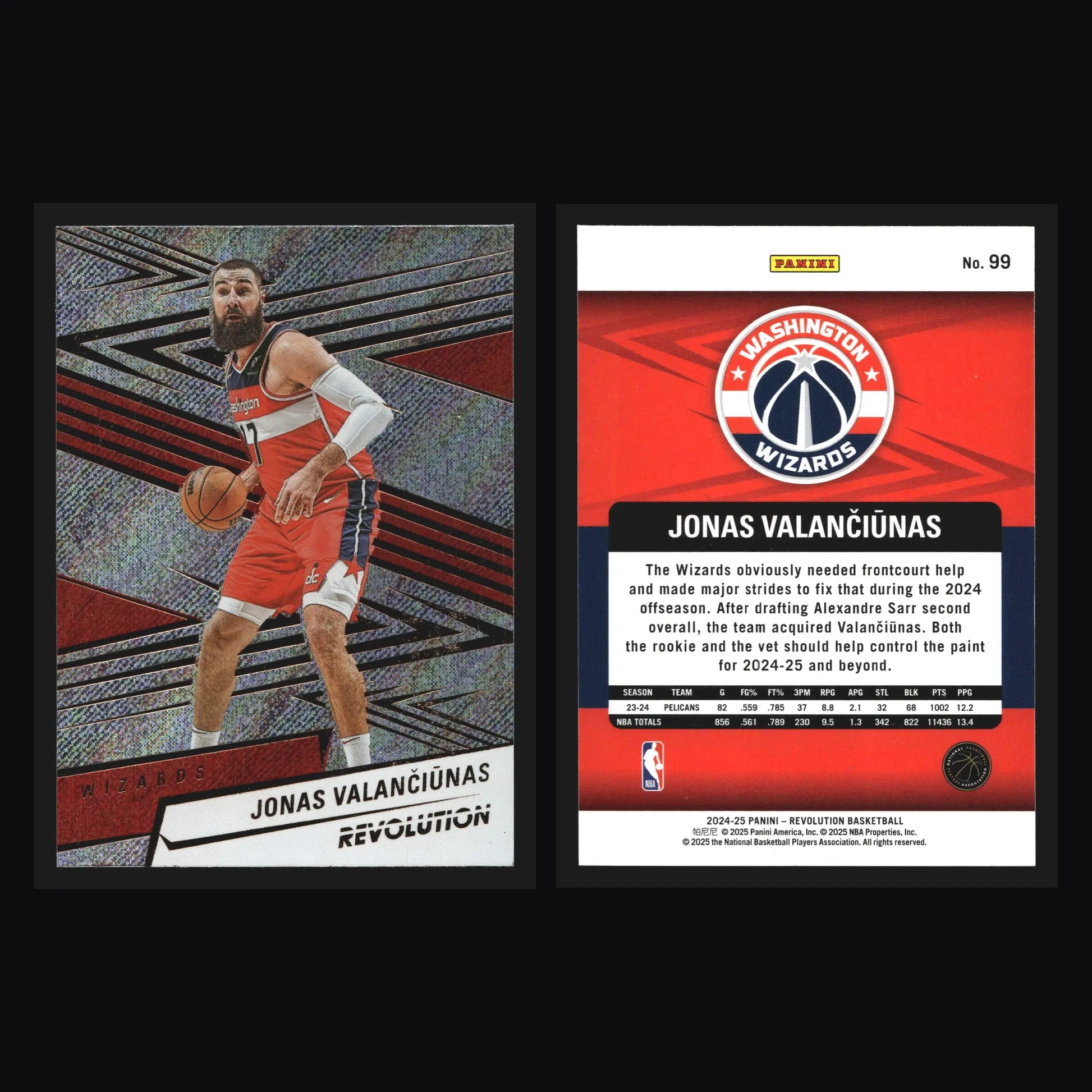 2024-25 Panini Revolution Jonas Valanciunas #99 Wizards - Basketball Card Single