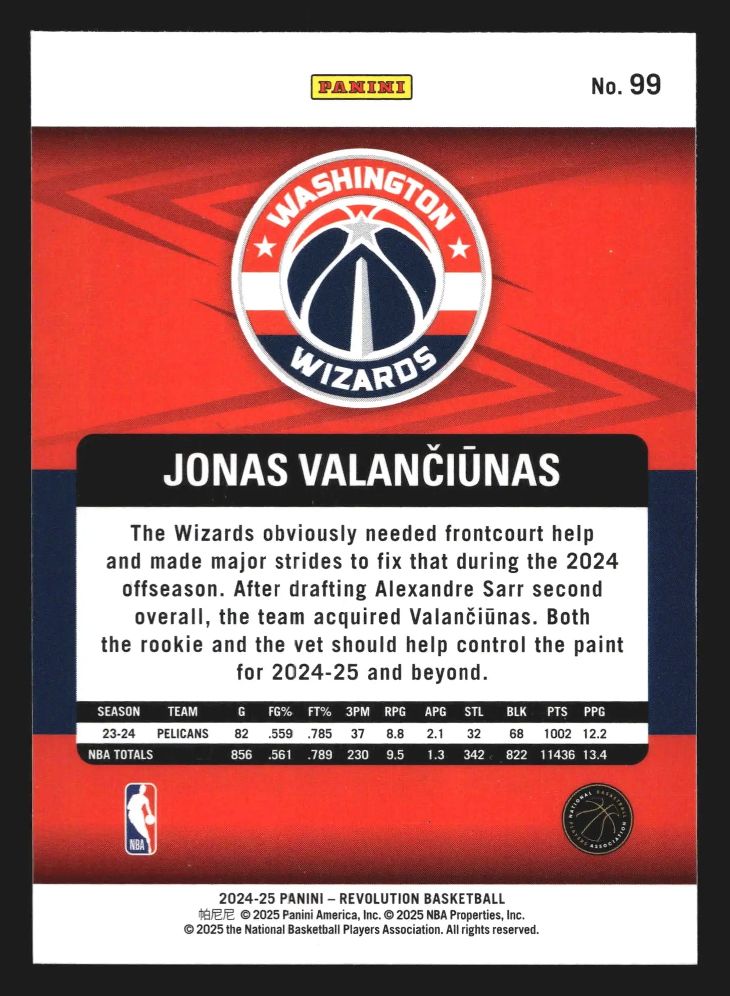 2024-25 Panini Revolution Jonas Valanciunas #99 Wizards - Basketball Card Single
