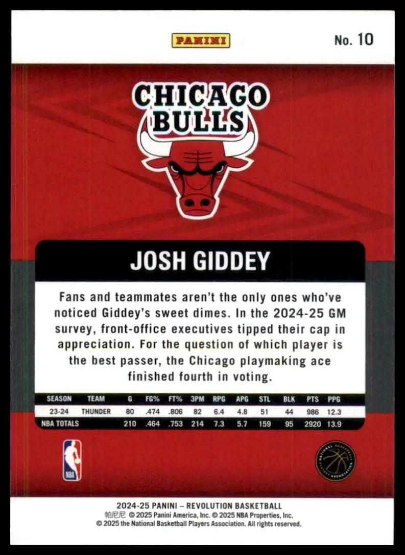 2024-25 Panini Revolution Josh Giddey #10 Chicago Bulls Basketball Card NBA - Basketball Card Single