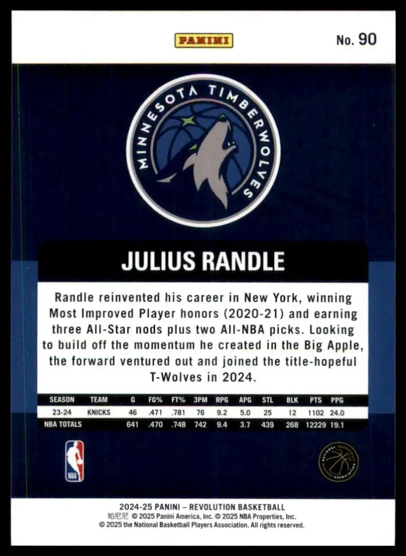 2024-25 Panini Revolution Julius Randle #90 Minnesota Timberwolves Basketball - Basketball Card Single