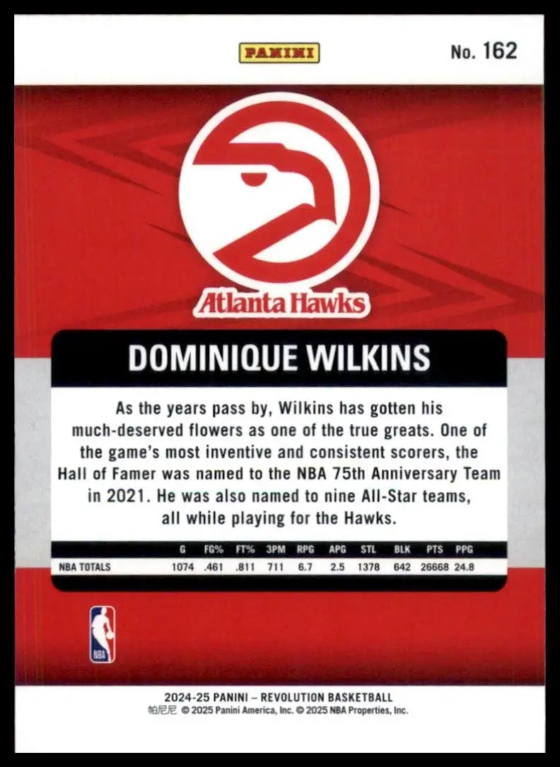 2024-25 Panini Revolution Legends Dominique Wilkins #162 Atlanta Hawks Card NBA