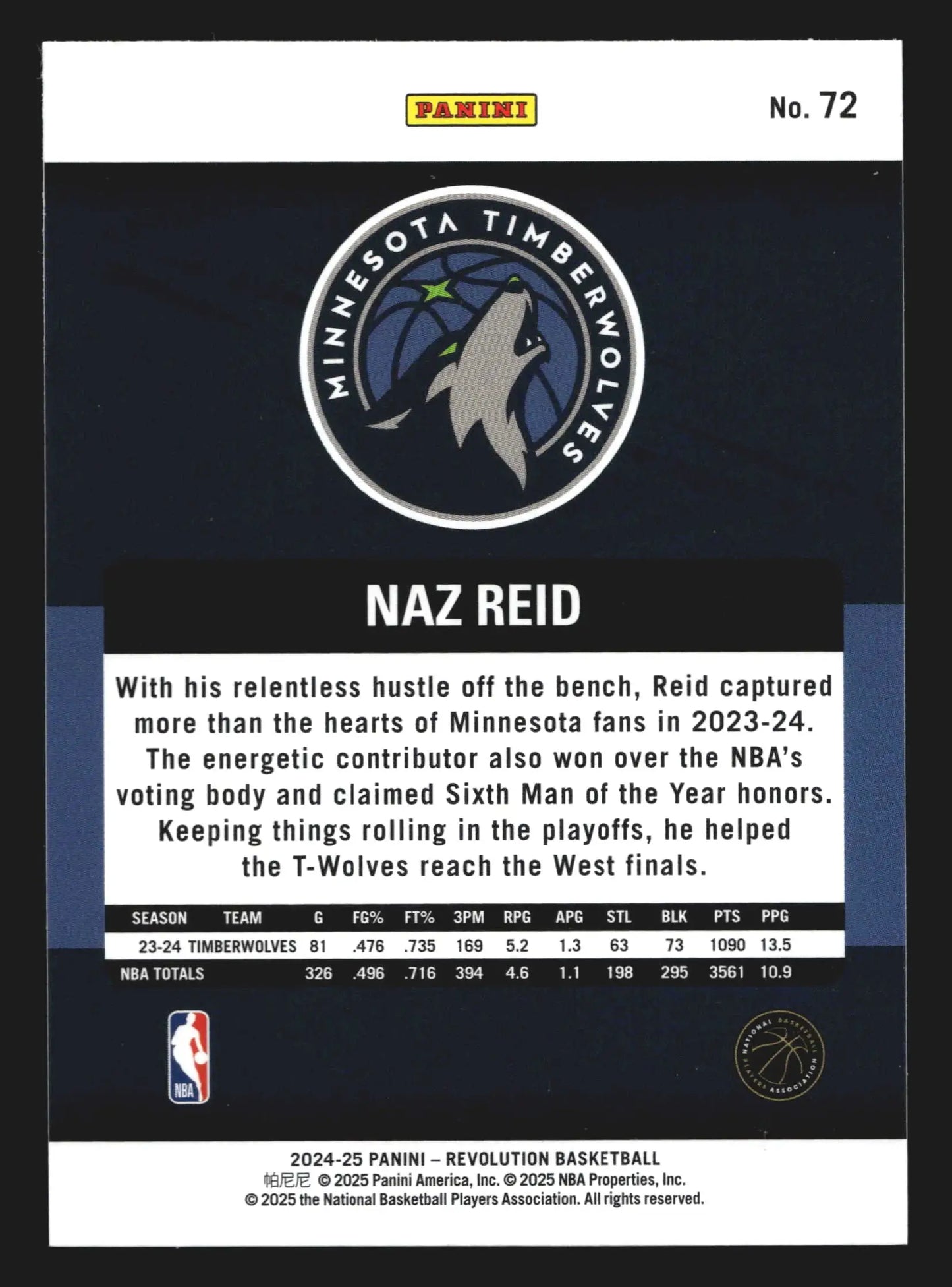 2024-25 Panini Revolution Naz Reid #72 Minnesota Timberwolves - Basketball Card Single