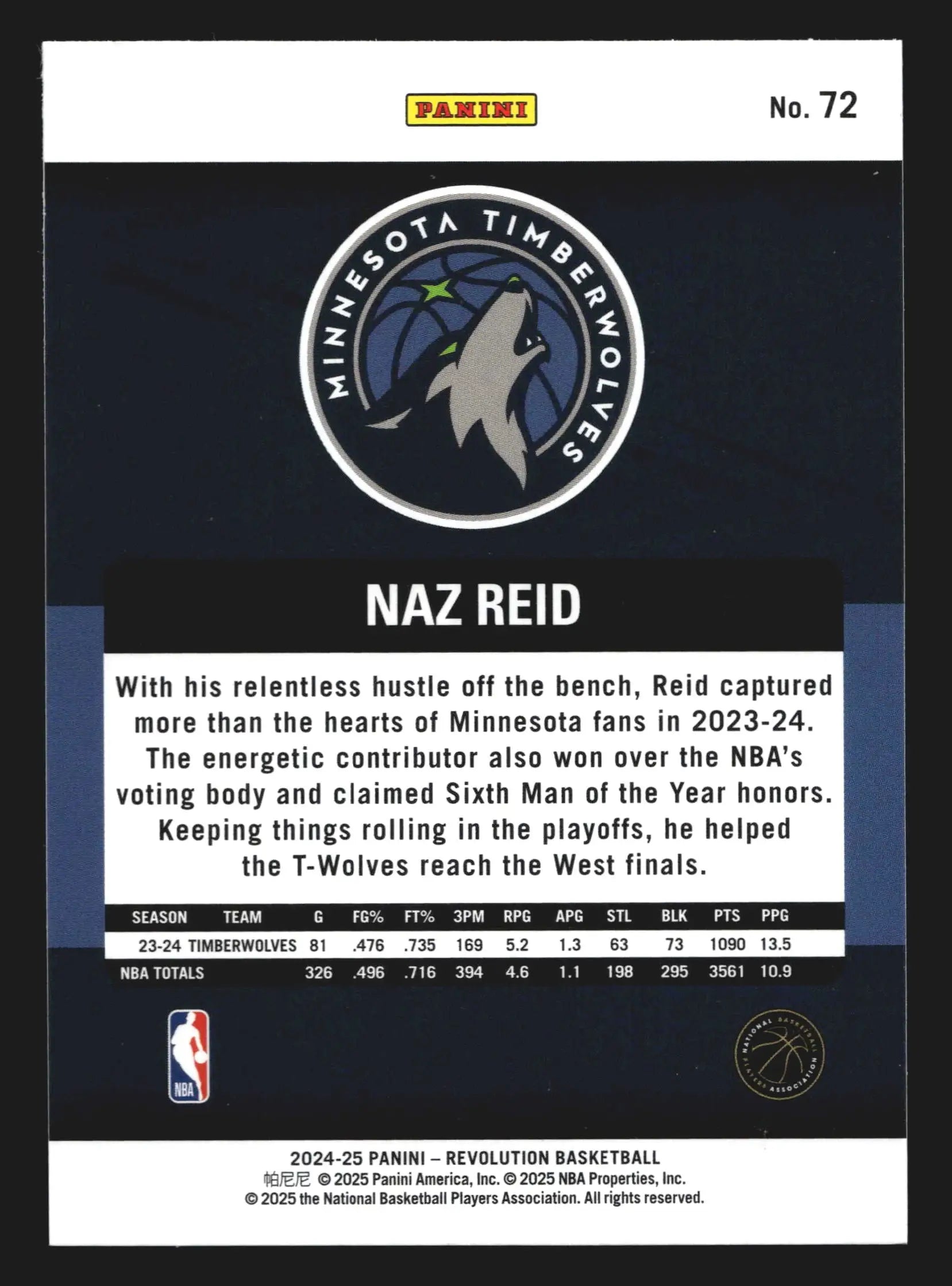 2024-25 Panini Revolution Naz Reid #72 Minnesota Timberwolves - Basketball Card Single