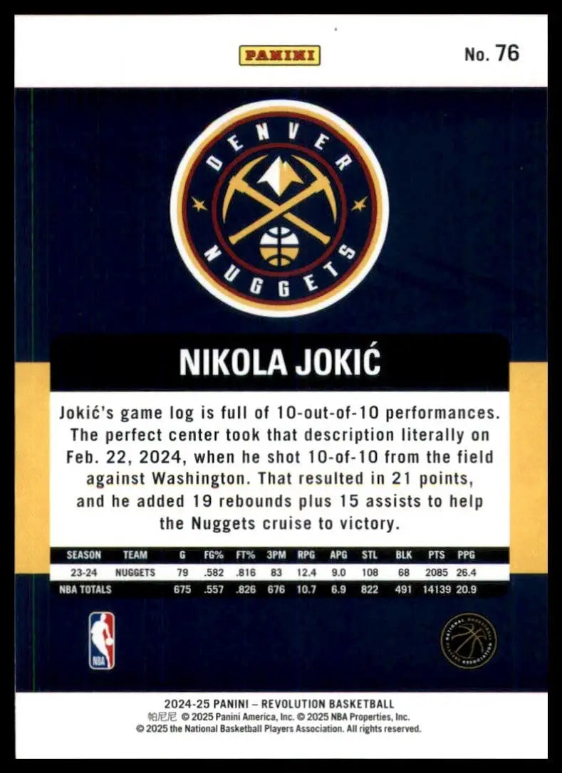 2024-25 Panini Revolution Nikola Jokic #76 Denver Nuggets Basketball Card NBA - Basketball Card Single