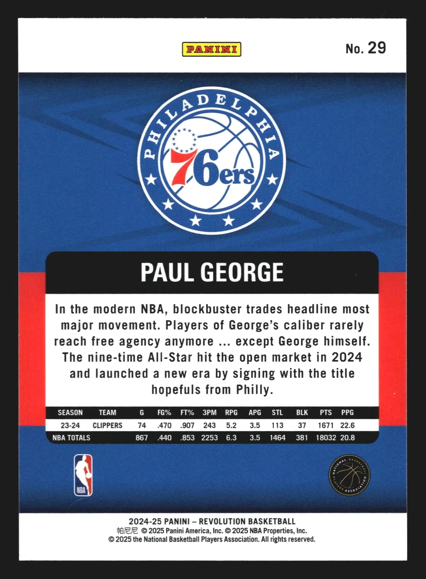 2024-25 Panini Revolution Paul George #29 Philadelphia 76ers - Basketball Card Single