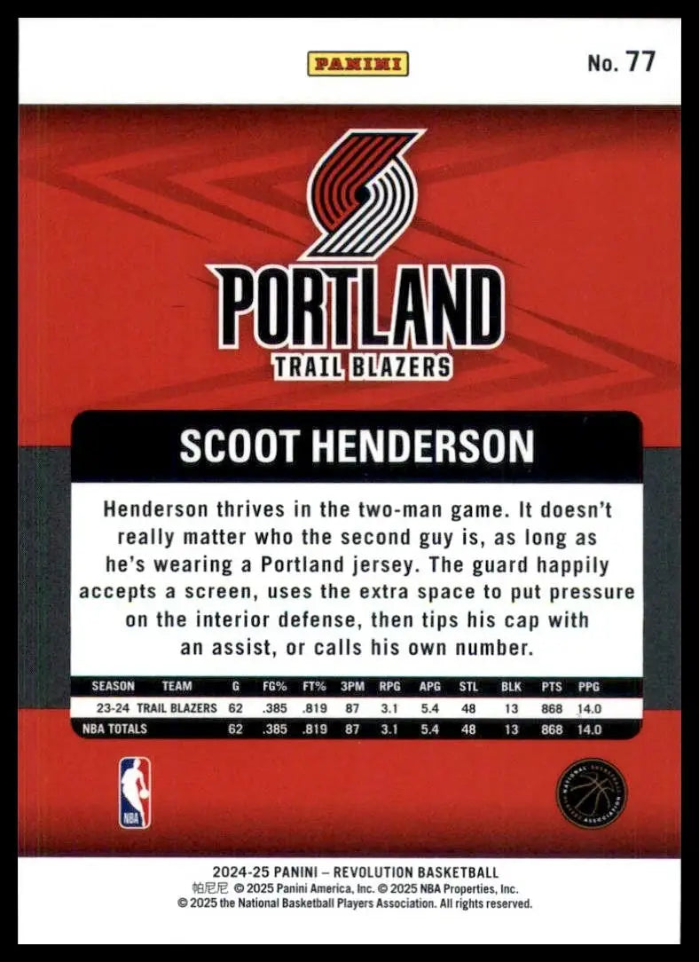 2024-25 Panini Revolution - Scoot Henderson #77