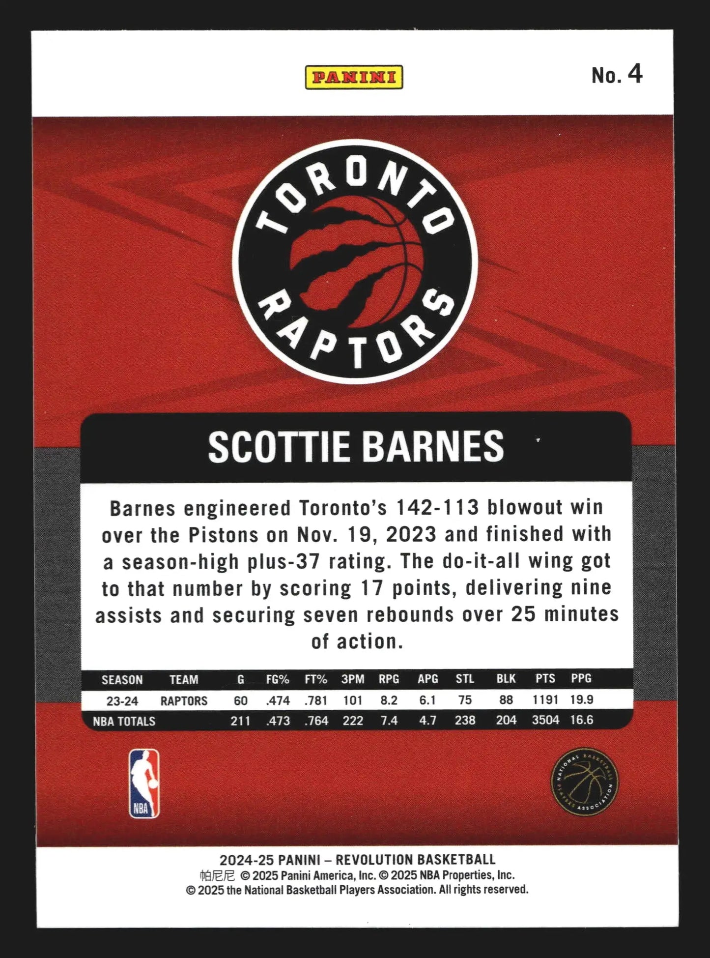 2024-25 Panini Revolution Scottie Barnes #4 Toronto Raptors