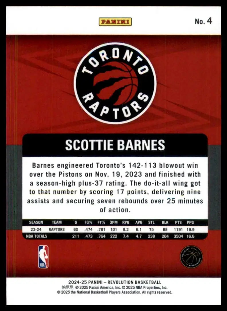 2024-25 Panini Revolution Scottie Barnes #4 Toronto Raptors Basketball Card NBA - Basketball Card Single