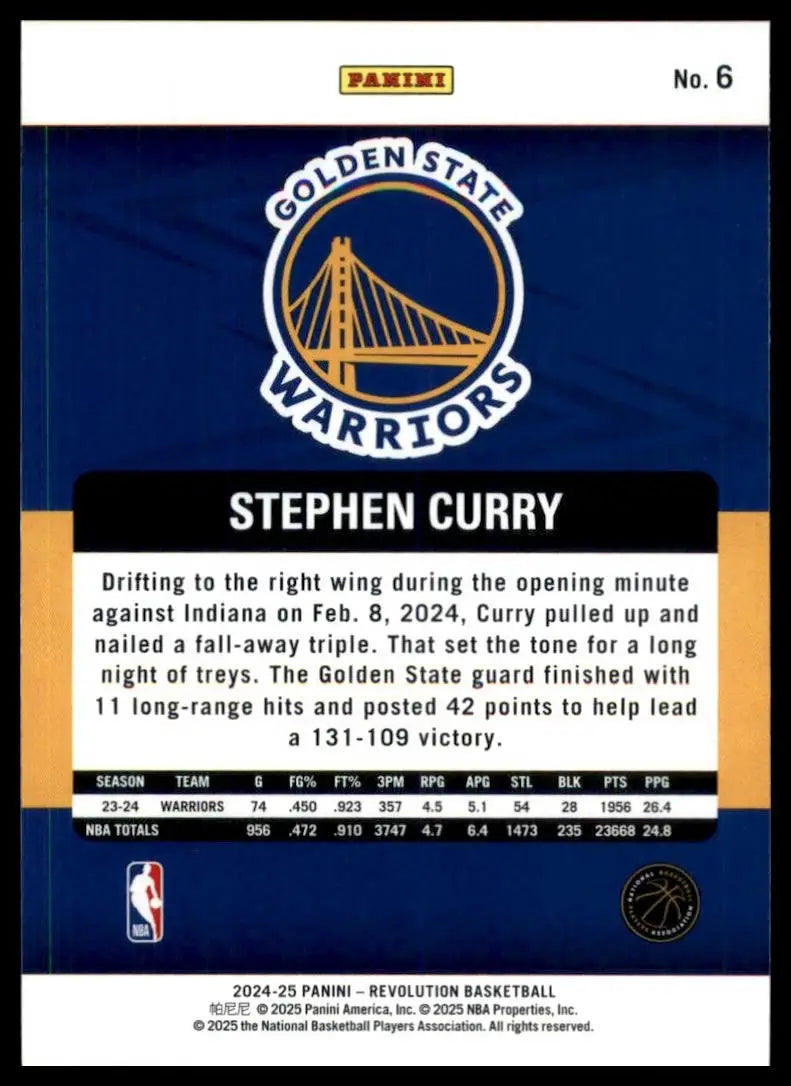 2024-25 Panini Revolution Stephen Curry #6 Golden State Warriors Basketball Card - Basketball Card Single