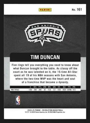 2024-25 Panini Revolution Tim Duncan #161 Legends Spurs HOF - Basketball Card Single