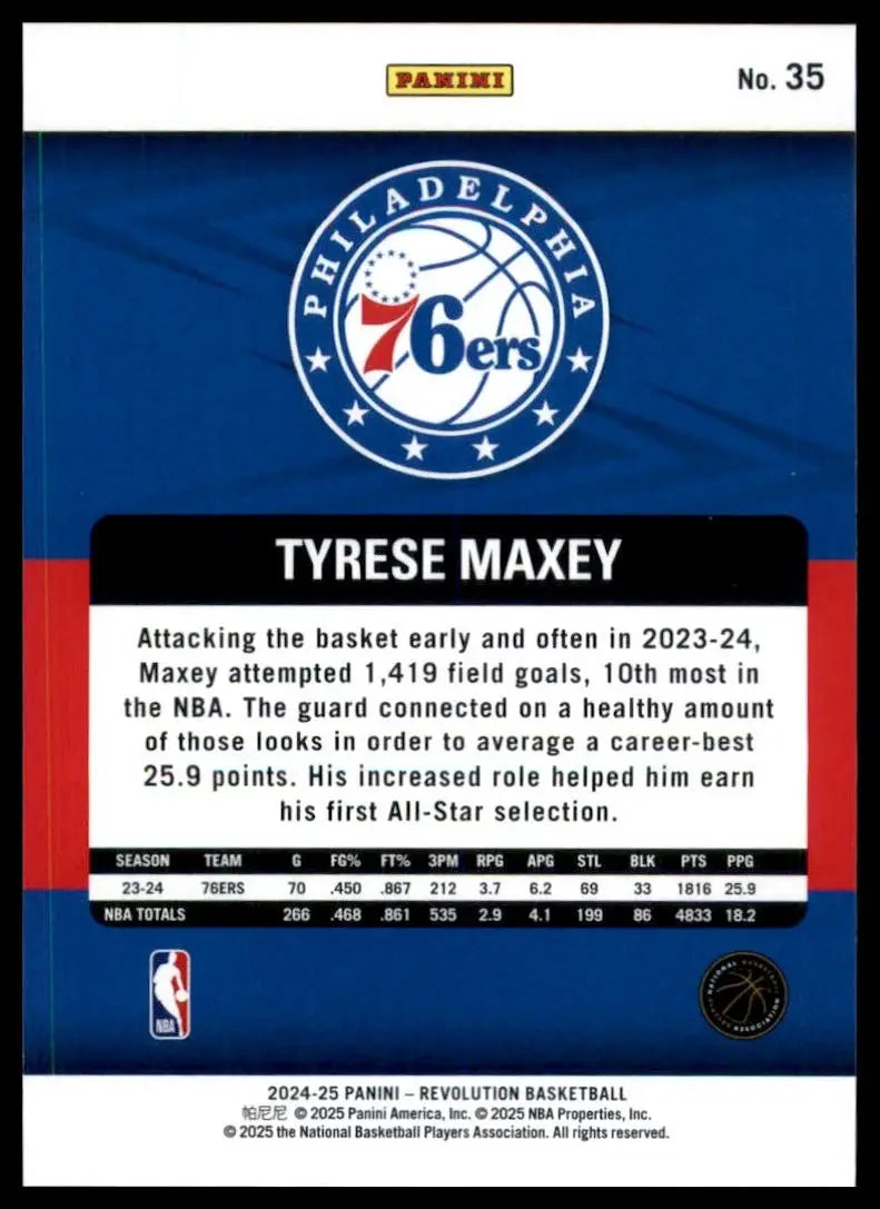 2024-25 Panini Revolution Tyrese Maxey #35 Philadelphia 76ers Basketball Card - Basketball Card Single