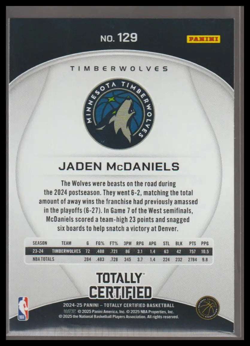 2024-25 Panini Totally Certified #78 Malik Monk - Basketball Card Single