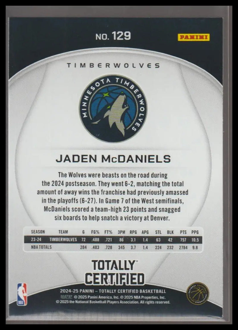 2024-25 Panini Totally Certified #78 Malik Monk - Basketball Card Single