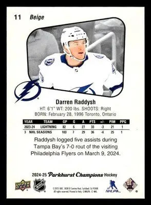 2024-25 Parkhurst Champions #11 Darren Raddysh - Hockey Card Single