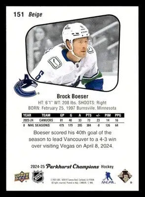 2024-25 Parkhurst Champions #151 Brock Boeser - Hockey Card Single