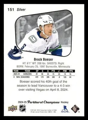 2024-25 Parkhurst Champions #151 Brock Boeser Silver - Hockey Card Single
