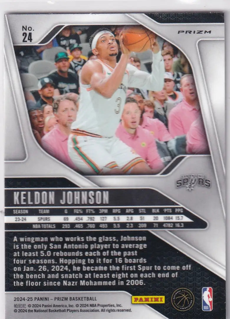 2024-25 PRIZM #24 KELDON JOHNSON PINK CRACKED ICE- SAN ANTONIO SPURS