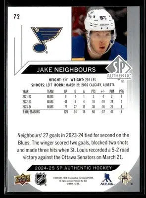 2024-25 SP Authentic Jake Neighbours #72 St. Louis Blues - Hockey Card Single