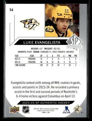 2024-25 SP Authentic Luke Evangelista #56 Nashville Predators - Hockey Card Single