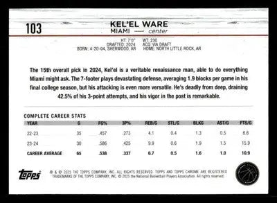 2024-25 Topps Chrome #103 Kel’El Ware Base RC Miami Heat
