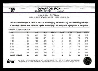 2024-25 Topps Chrome #109 De’Aaron Fox Base Sacramento Kings - Basketball Card Single