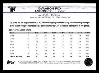 2024-25 Topps Chrome #109 De’Aaron Fox Refractor Sacramento Kings - Basketball Card Single