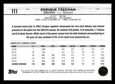 2024-25 Topps Chrome #111 Enrique Freeman Base RC Indiana Pacers - Basketball Card Single