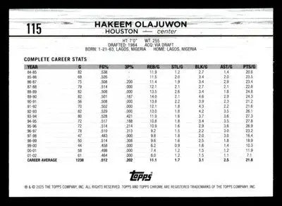 2024-25 Topps Chrome #115 Hakeem Olajuwon - Basketball Card Single