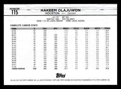 2024-25 Topps Chrome #115 Hakeem Olajuwon Refractor - Basketball Card Single