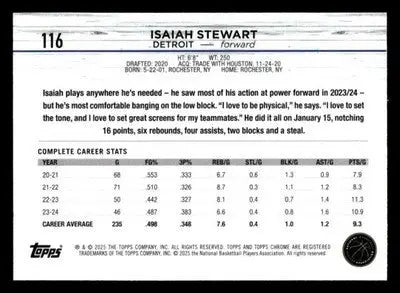 2024-25 Topps Chrome #116 Isaiah Stewart - Basketball Card Single