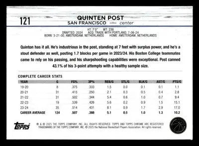2024-25 Topps Chrome #121 Quinten Post - Basketball Card Single