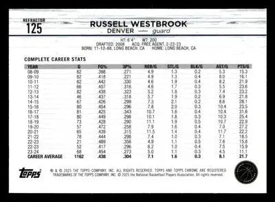 2024-25 Topps Chrome #125 Russell Westbrook Refractor - Basketball Card Single