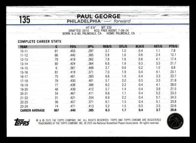 2024-25 Topps Chrome #135 Paul George Philadelphia 76ers - Basketball Card Single