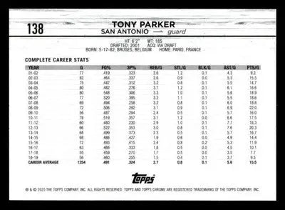 2024-25 Topps Chrome #138 Tony Parker - Basketball Card Single
