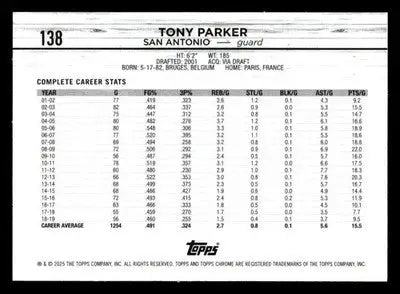 2024-25 Topps Chrome #138 Tony Parker - Basketball Card Single