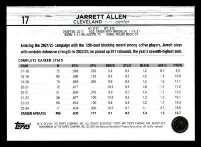 2024-25 Topps Chrome #17 Jarrett Allen Base Cleveland Cavaliers - Basketball Card Single