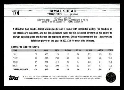 2024-25 Topps Chrome #174 Jamal Shead