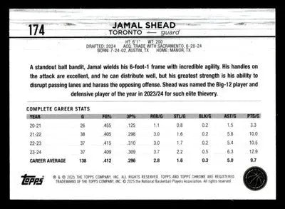 2024-25 Topps Chrome #174 Jamal Shead Prism Refractor - Basketball Card Single