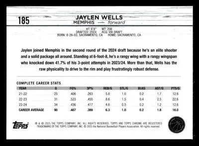 2024-25 Topps Chrome #185 Jaylen Wells Aqua Refractor #/199 RC Memphis Grizzlies