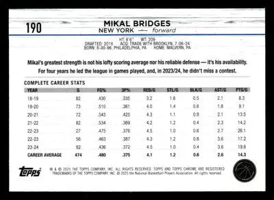 2024-25 Topps Chrome #190 Mikal Bridges - Basketball Card Single