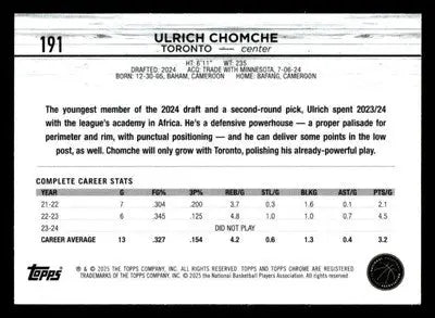 2024-25 Topps Chrome #191 Ulrich Chomche Magenta Refractor - Basketball Card Single