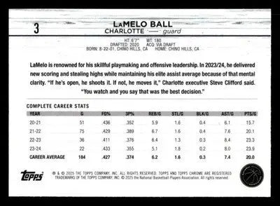 2024-25 Topps Chrome #3 LaMelo Ball Base Charlotte Hornets - Basketball Card Single