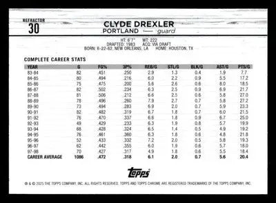 2024-25 Topps Chrome #30 Clyde Drexler Refractor - Basketball Card Single